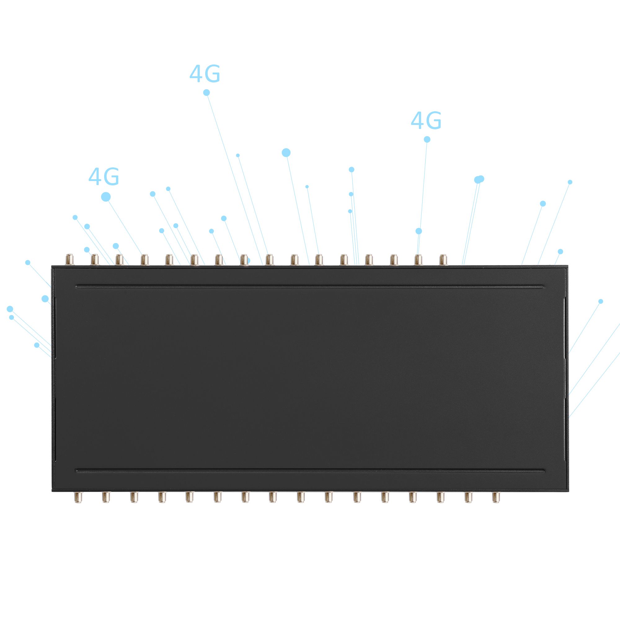 SK Multi Wan 16ports Proxy Gateway - 5