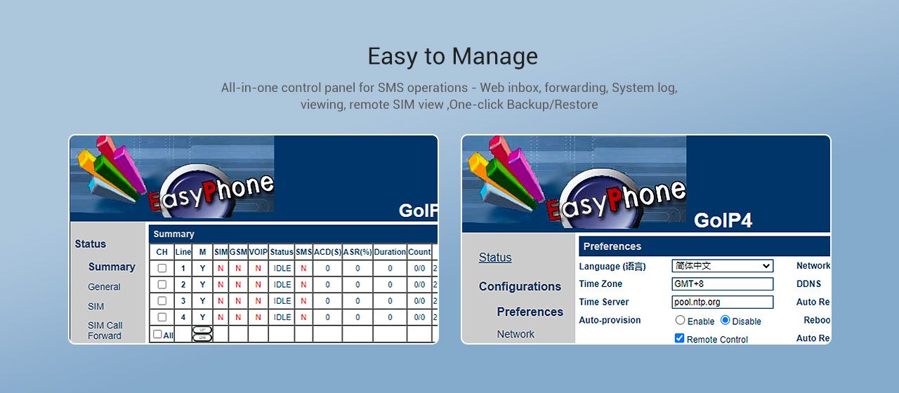 GOIP16, a configuration published on the Telarvo Store product pages