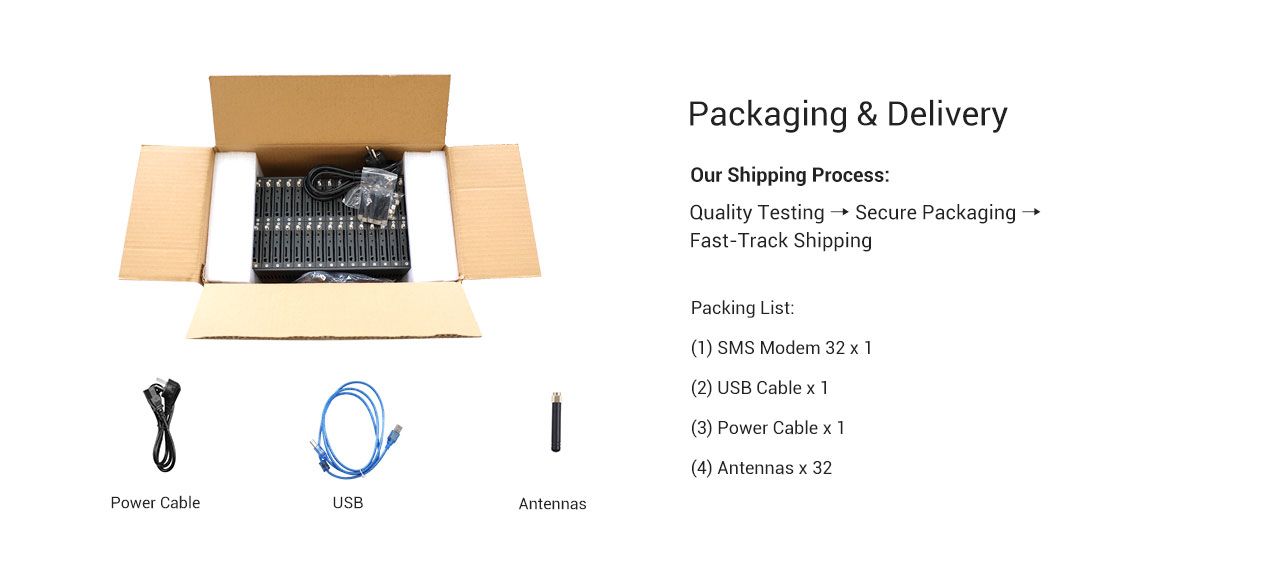 TYH 32-port SMS modem for wholesale and export orders