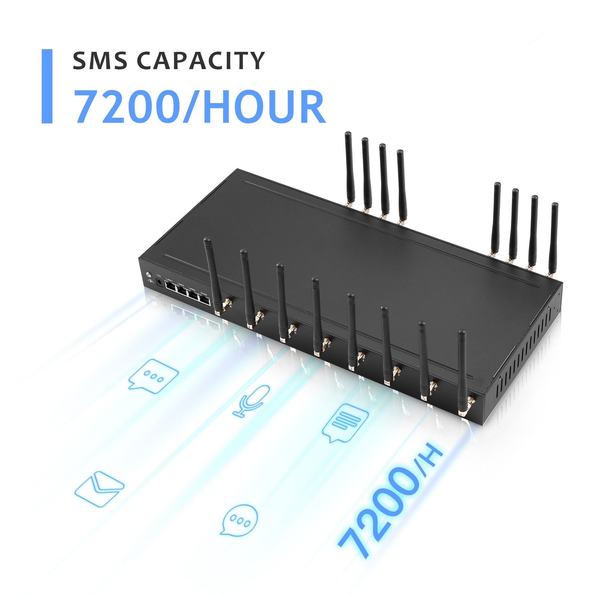 SK Multi Wan 8ports  Proxy Gateway - 3