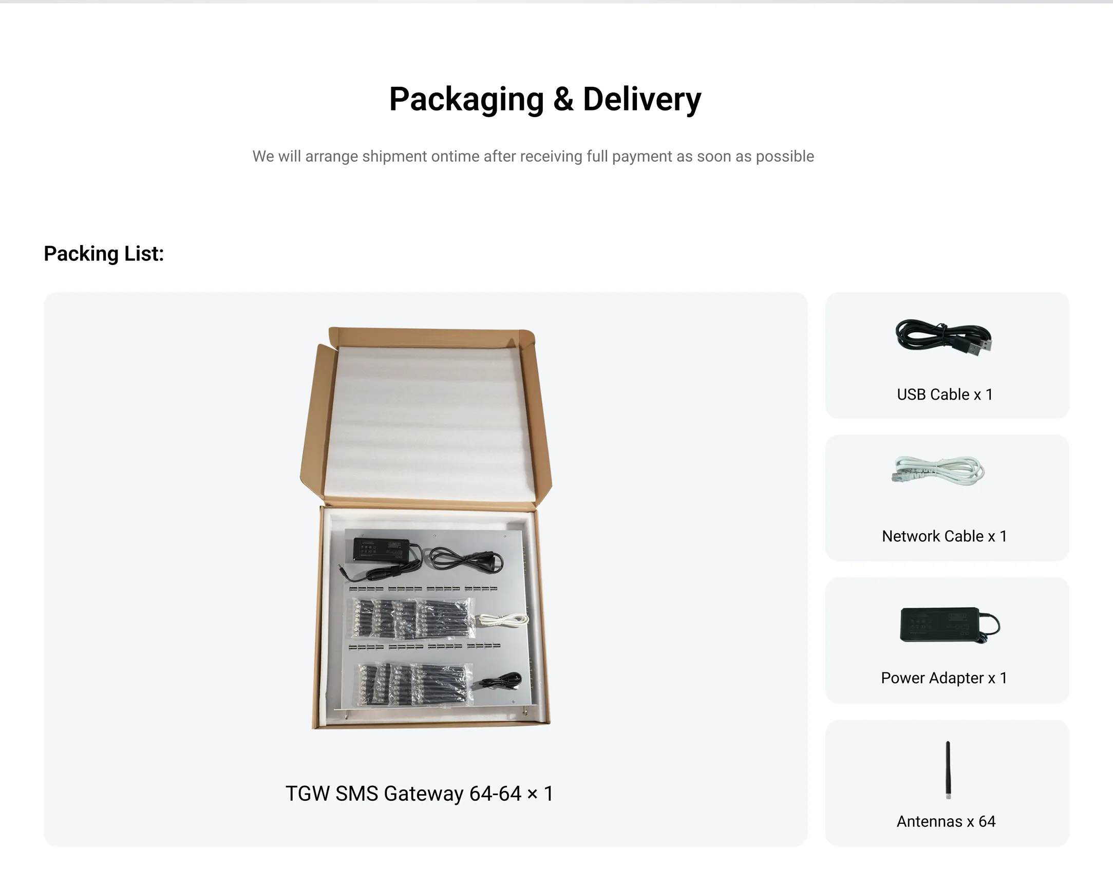 SMS gateway hardware with published list pricing and support arrangements