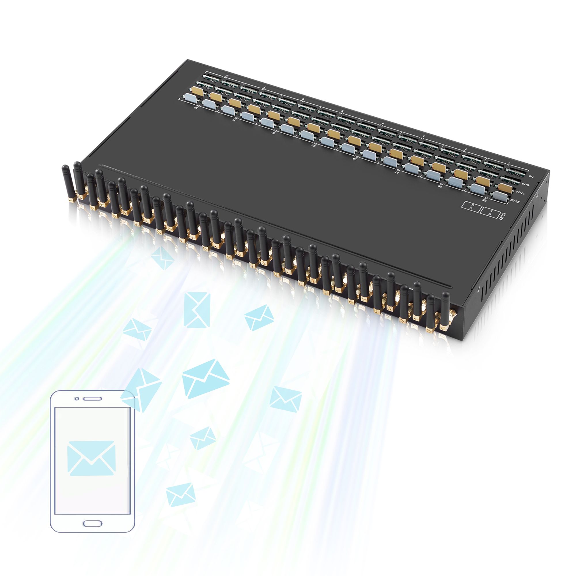SK-SMS Gateway 32-128 - 3